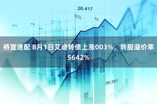 桥宜速配 8月1日艾迪转债上涨003%，转股溢价率5642%